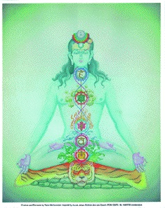 Poster plastifié Chakras et éléments - Johari (A3)