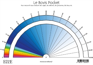 Planche plastifiée Radiesthésie - Le Bovis Pocket (A6)