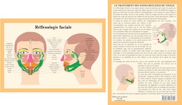 Planche plastifiée Réflexologie faciale (B5)