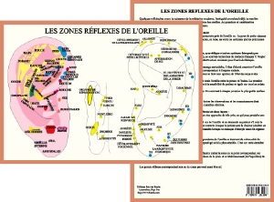 Planche plastifiée les Zones réflexes de l'oreille (A4)